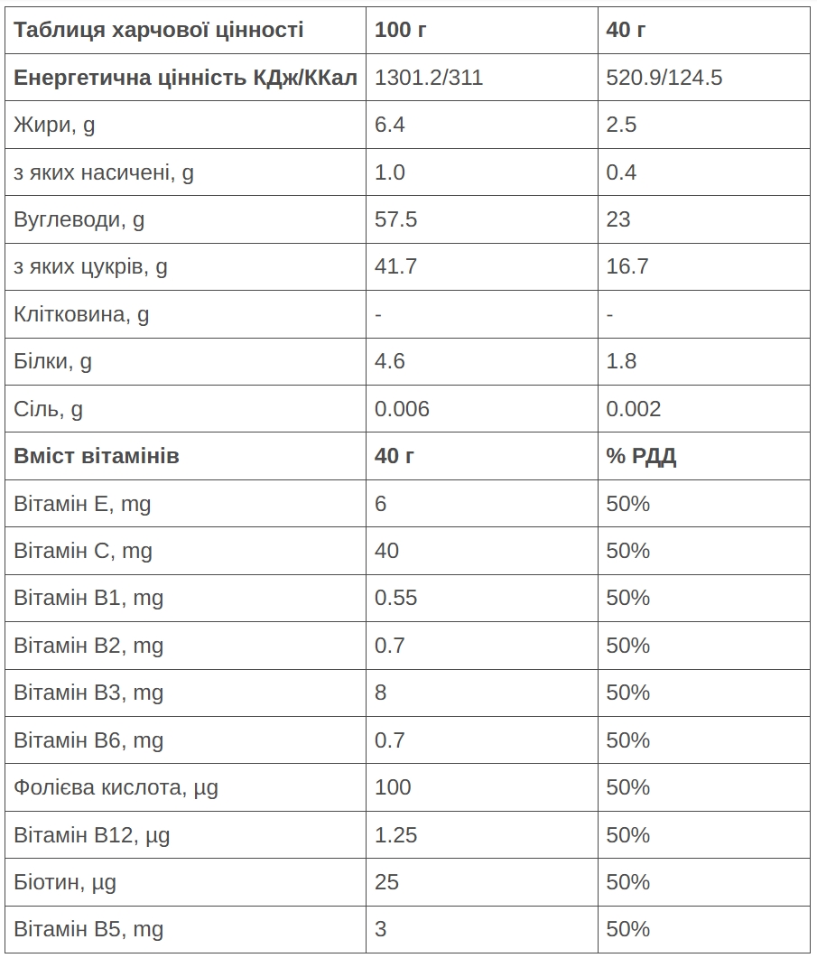 Батончик 226ERS Race Day Energy BCAA чорний шоколад 40г 30шт/уп 1200г фото 2
