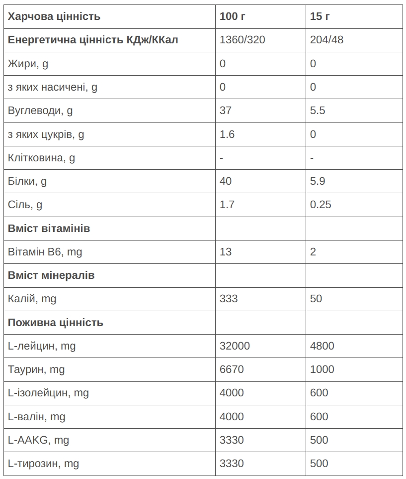 Напиток 226ERS BCAA 8:1:1 лимон 300г фото 2