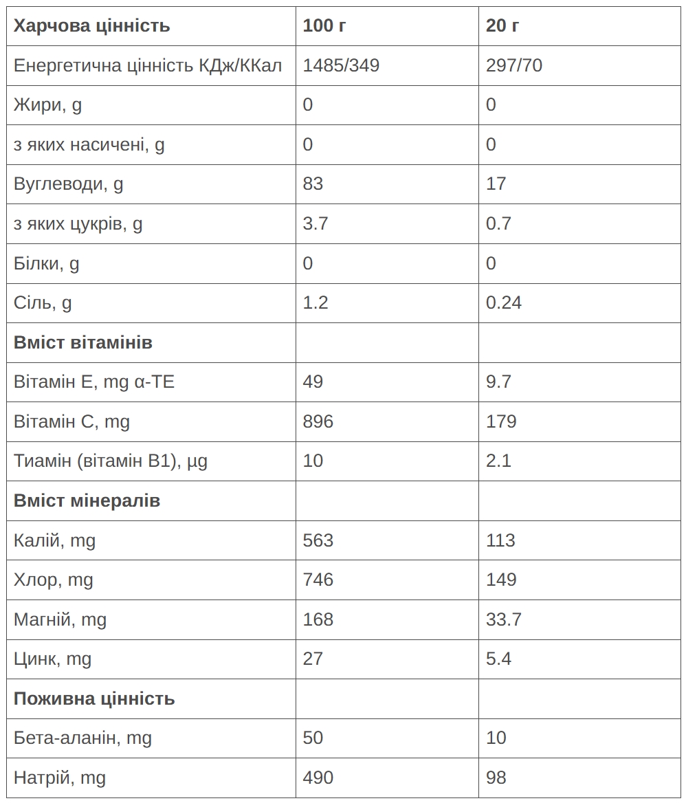 Напиток 226ERS Isotonic Drink кола 500г фото 2