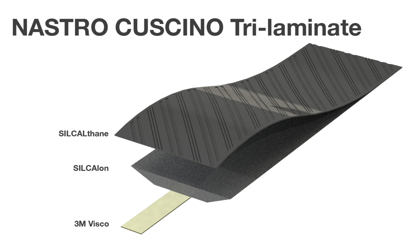 Обмотка керма SILCA Nastro Cuscino Grey, 3,75 мм фото 2
