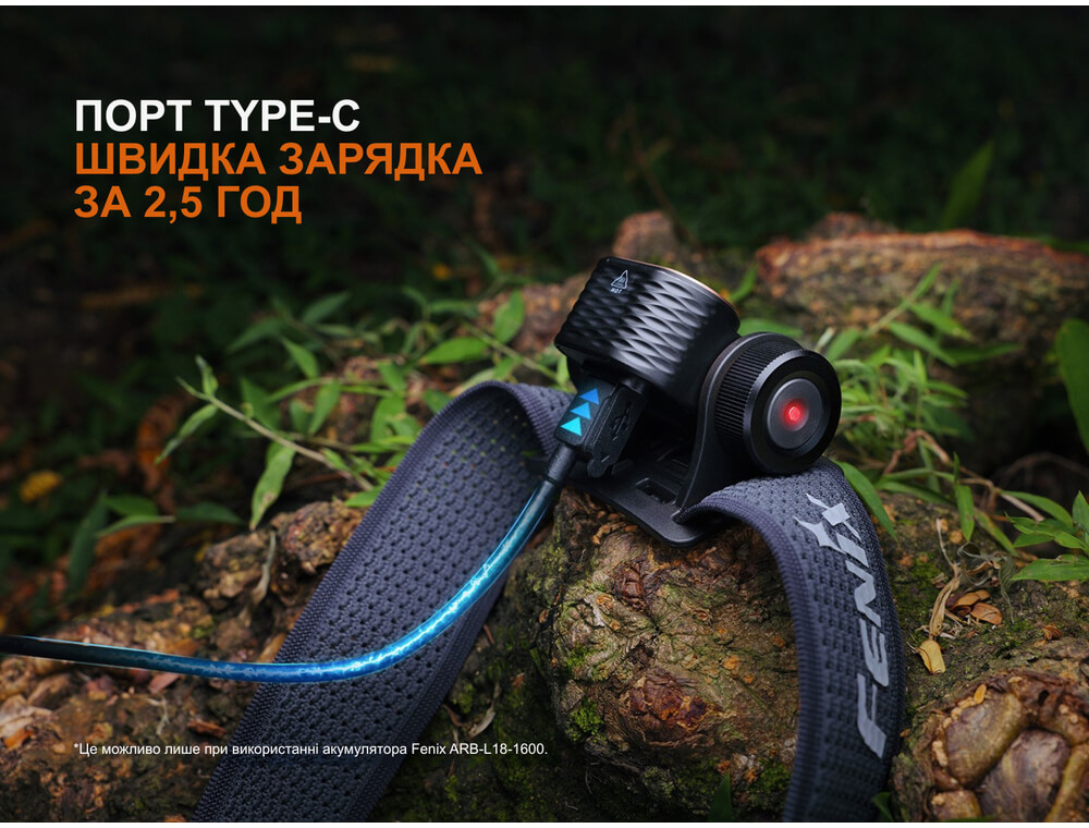 Ліхтар налобний Fenix HM55R, рожевий фото 3