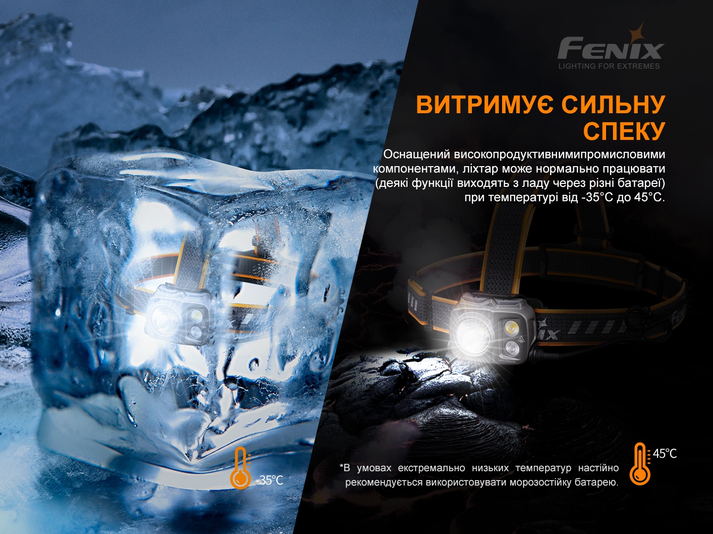 Ліхтар налобний Fenix HP25R V2.0 фото 8