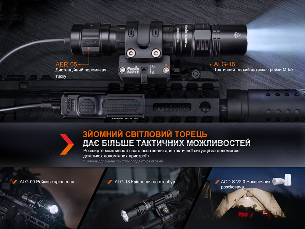 Ліхтар ручний Fenix PD36R Pro фото 7