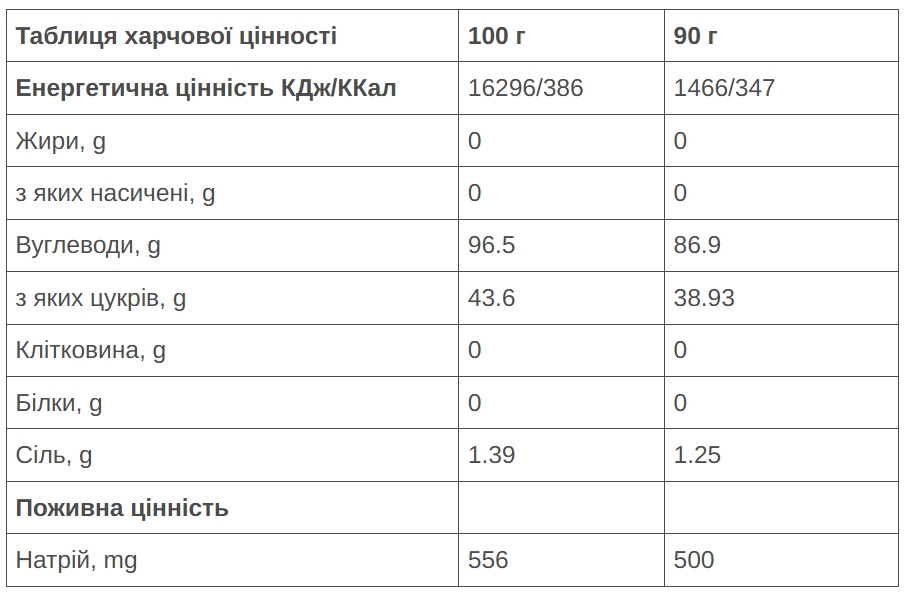 Напиток 226ERS High Fructose Energy Drink мягкий арбуз 90г фото 2
