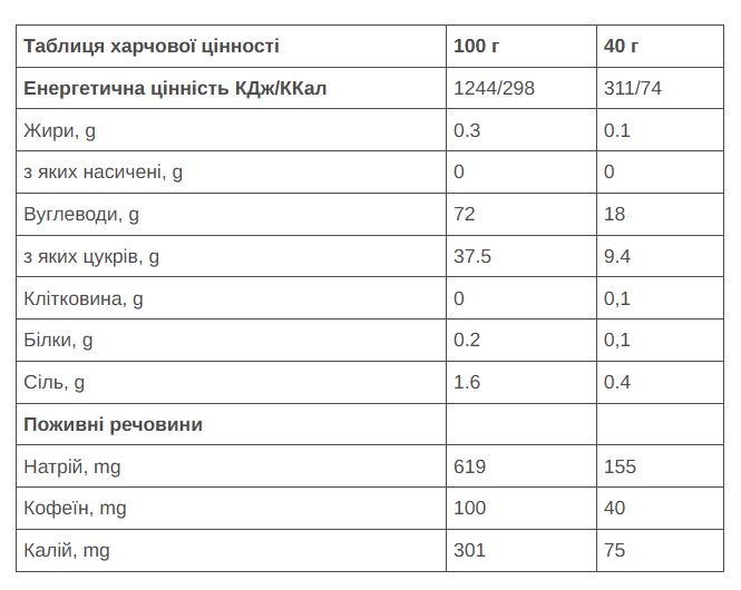 Гель 226ERS Energy 80мг кофеина лимон 40г фото 2