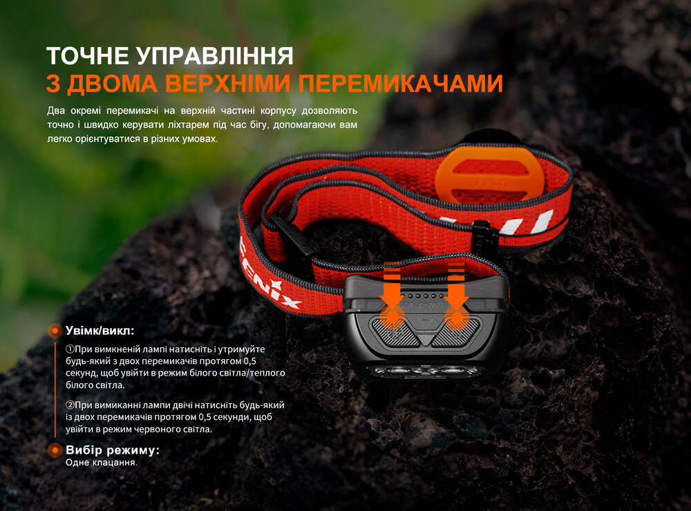 Ліхтар налобний Fenix HL18R-T V2.0, чорний фото 21
