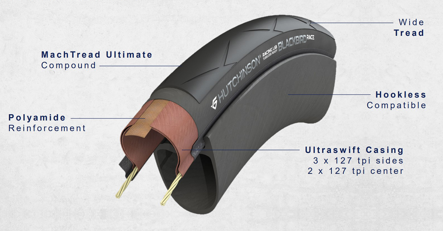 Покришка 700x28С Hutchinson BLACKBIRD RASE, Tubeless Ready / Hookless, 127 TPI, Foldable, Black фото 4