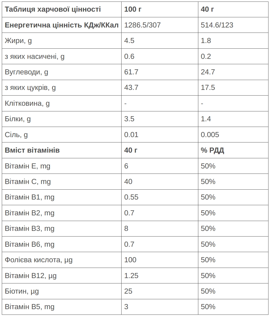 Батончик 226ERS Race Day Energy BCAA банан/імбир 40г фото 2