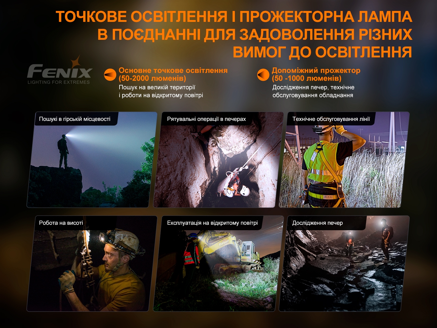 Ліхтар налобний Fenix HP30R V2.0 фото 6