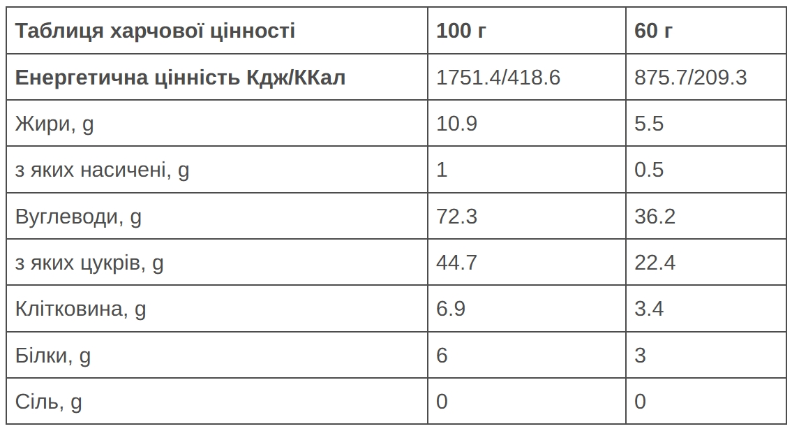 Батончик 226ERS Endurance Fuel BCAA Energy яблоко/корица 60г фото 2