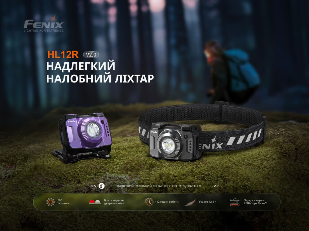 Ліхтар налобний Fenix HL12R V2.0, фіолетовий фото 6