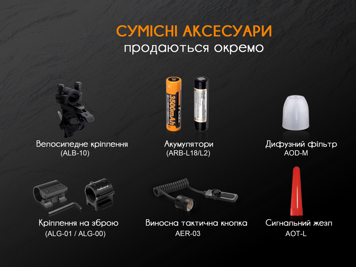 Ліхтар ручний Fenix TK25 Red фото 5