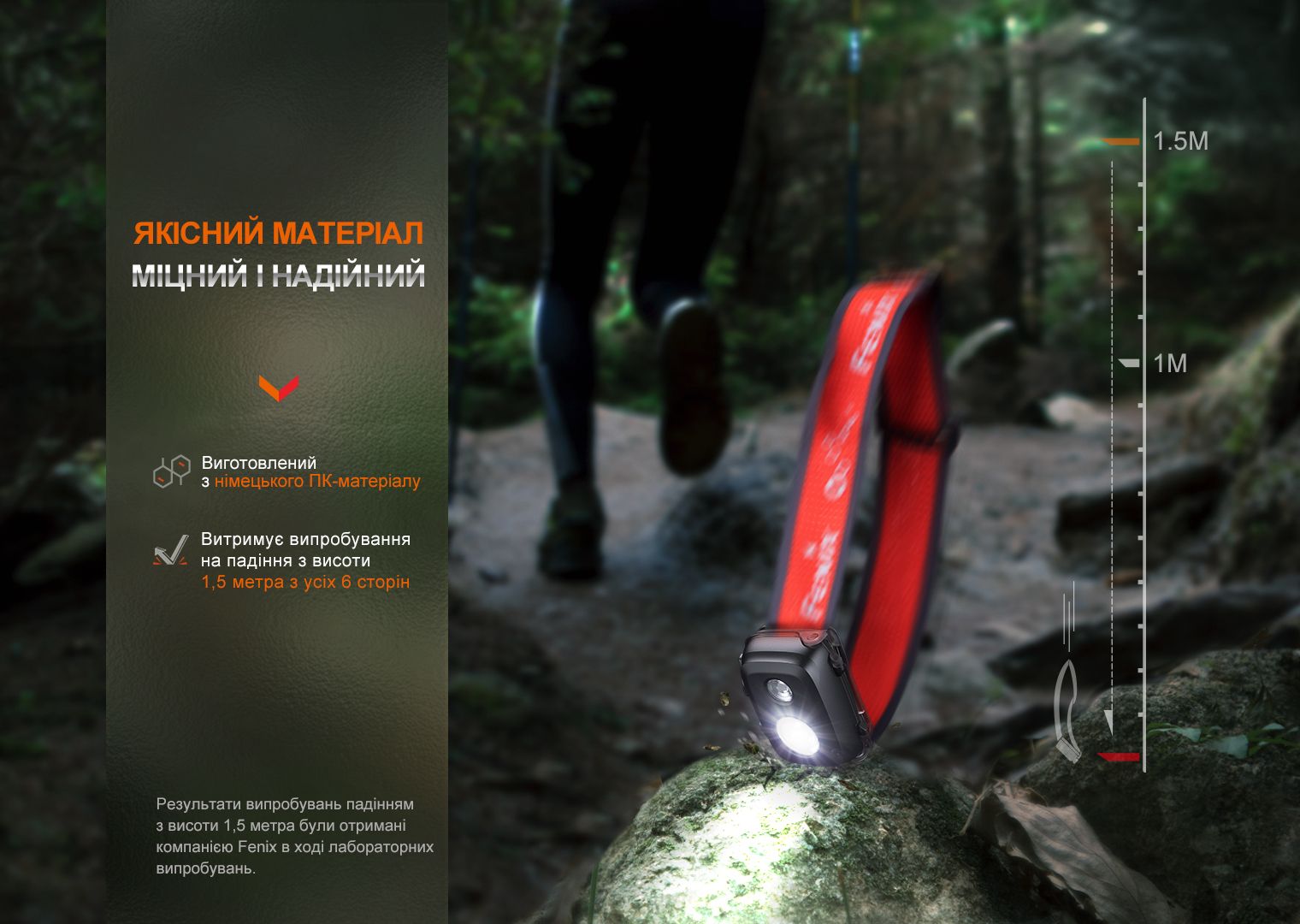 Ліхтар налобний Fenix HL16 AAA, чорний фото 12