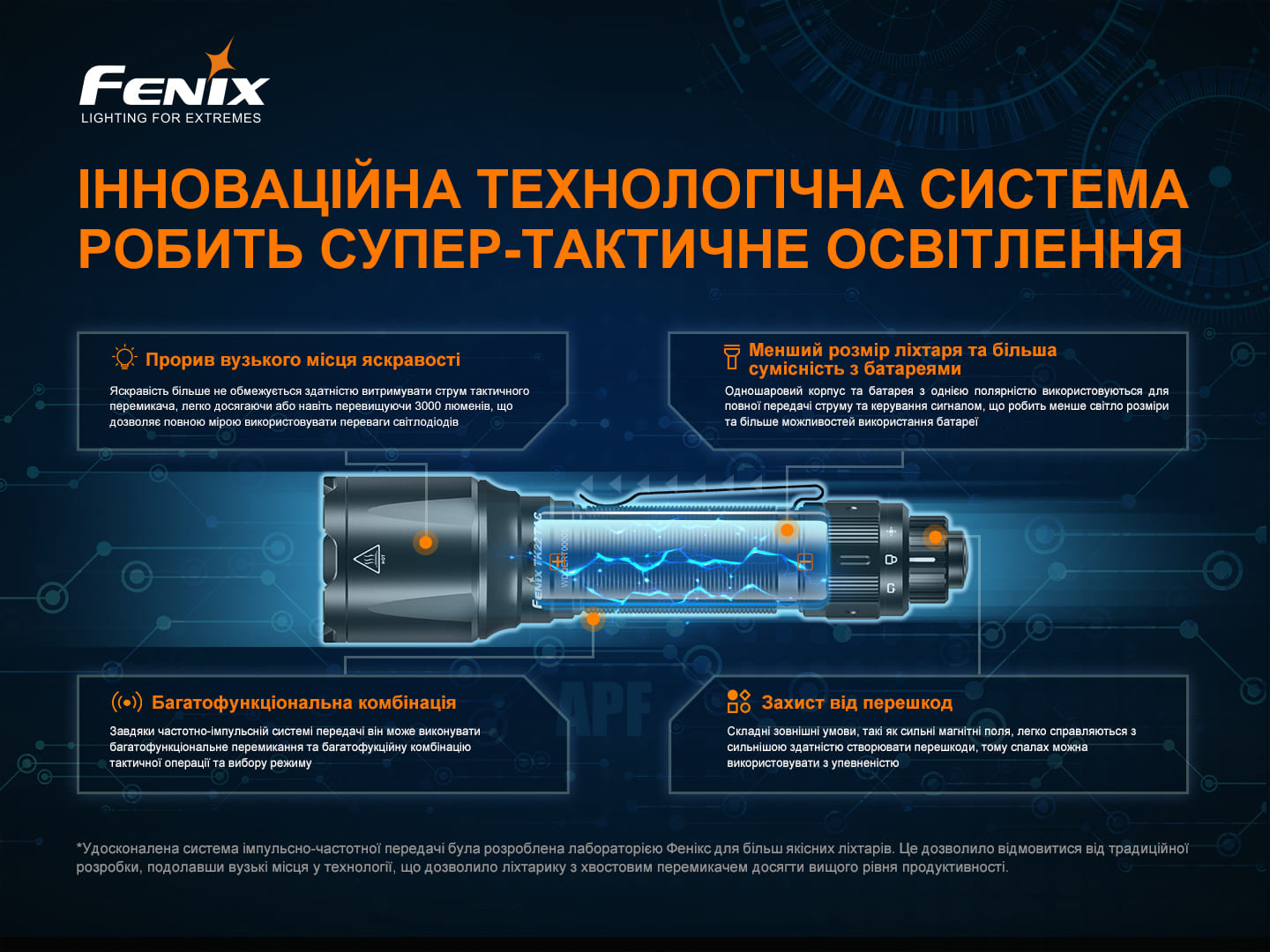 Ліхтар ручний Fenix TK22TAC фото 6