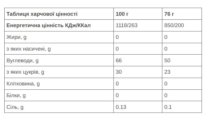 Гель 226ERS High Energy 50г углеводов лимон 76г 24шт/уп 1824г фото 2
