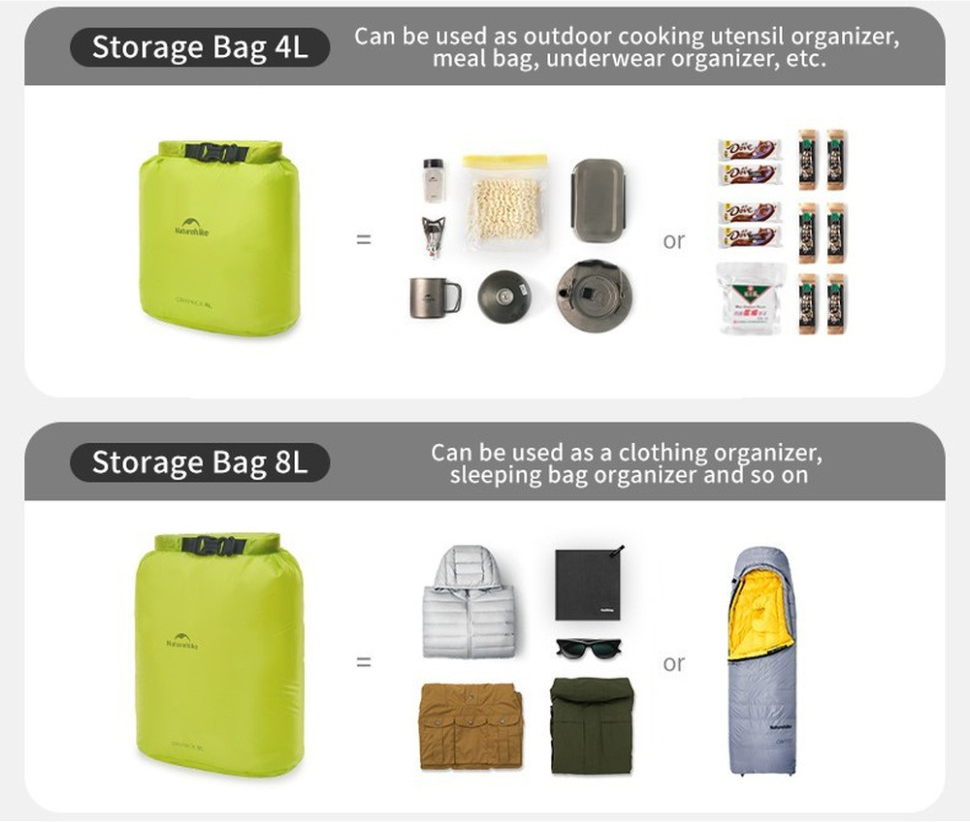 Гермомешок Naturehike CNK2550XB012, 8 л, белый фото 3