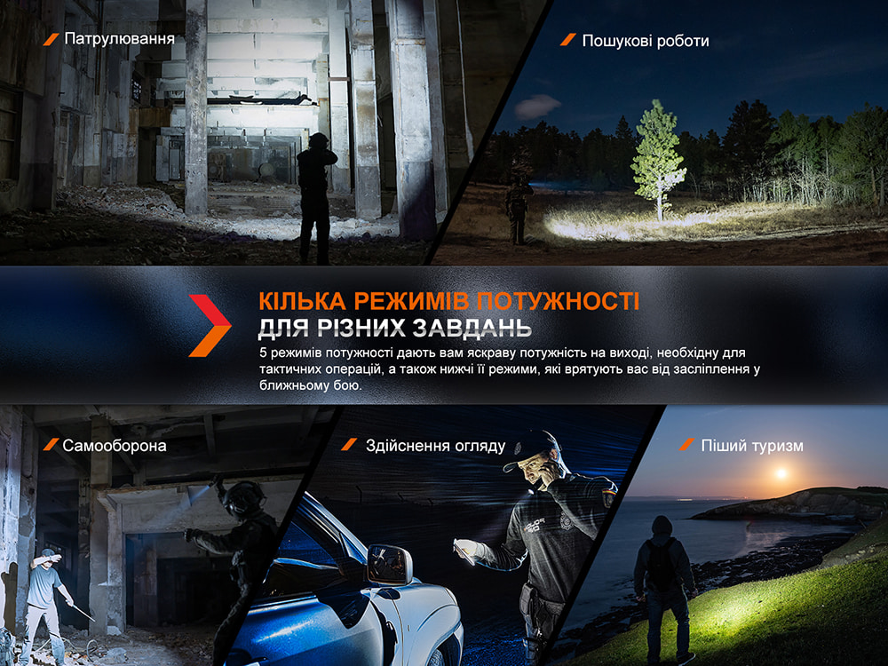 Ліхтар ручний Fenix PD36R Pro фото 8