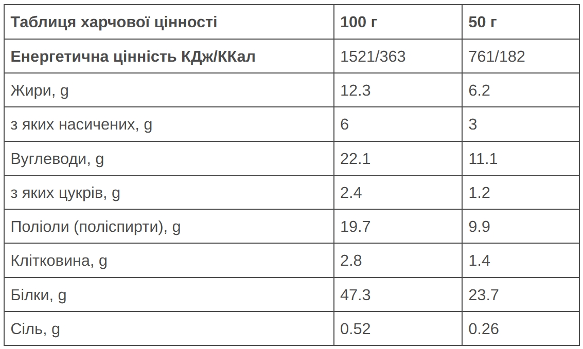 Батончик 226ERS Neo Protein кокос/шоколад 50г 24шт/уп 1200г фото 2