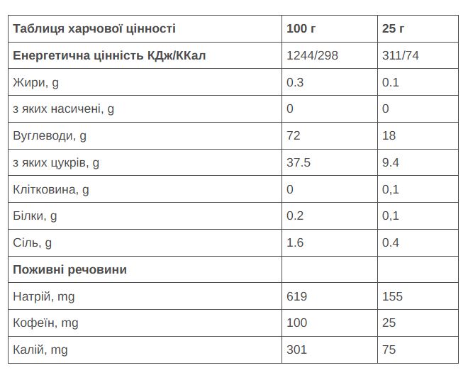 Гель 226ERS Energy 25мг кофеина лимон 25г стик фото 2