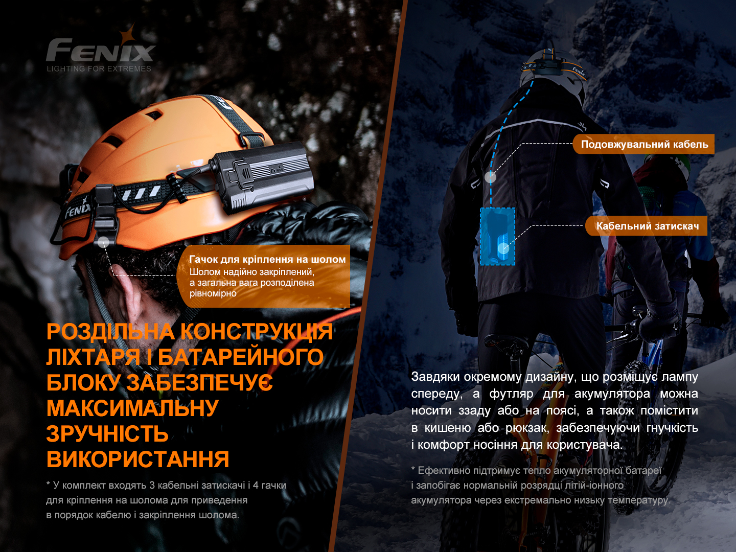 Фонарь налобный Fenix HP30R V2.0 фото 7