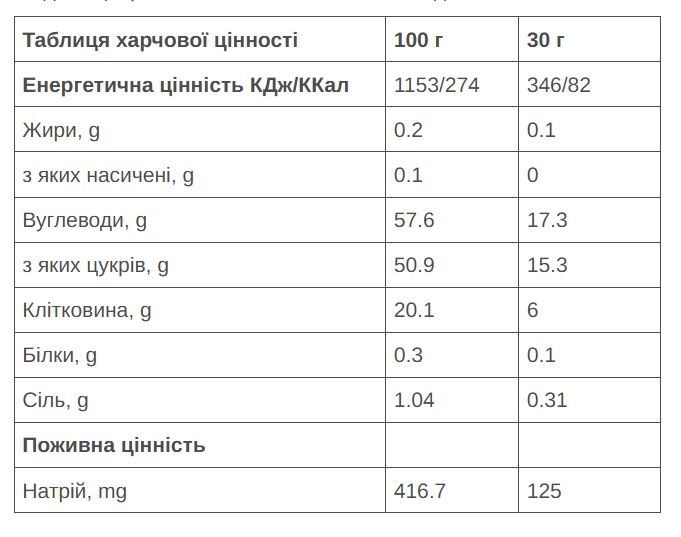 Батончик-желе 226ERS Vegan Gummy Electrolytes апельсин 30г 42шт/уп 1260г фото 2