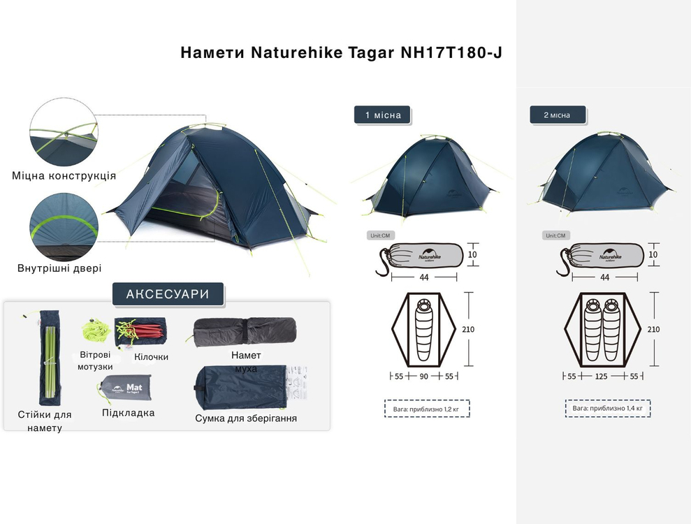 Намет двомісний Naturehike Tagar NH17T180-J, синій фото 10