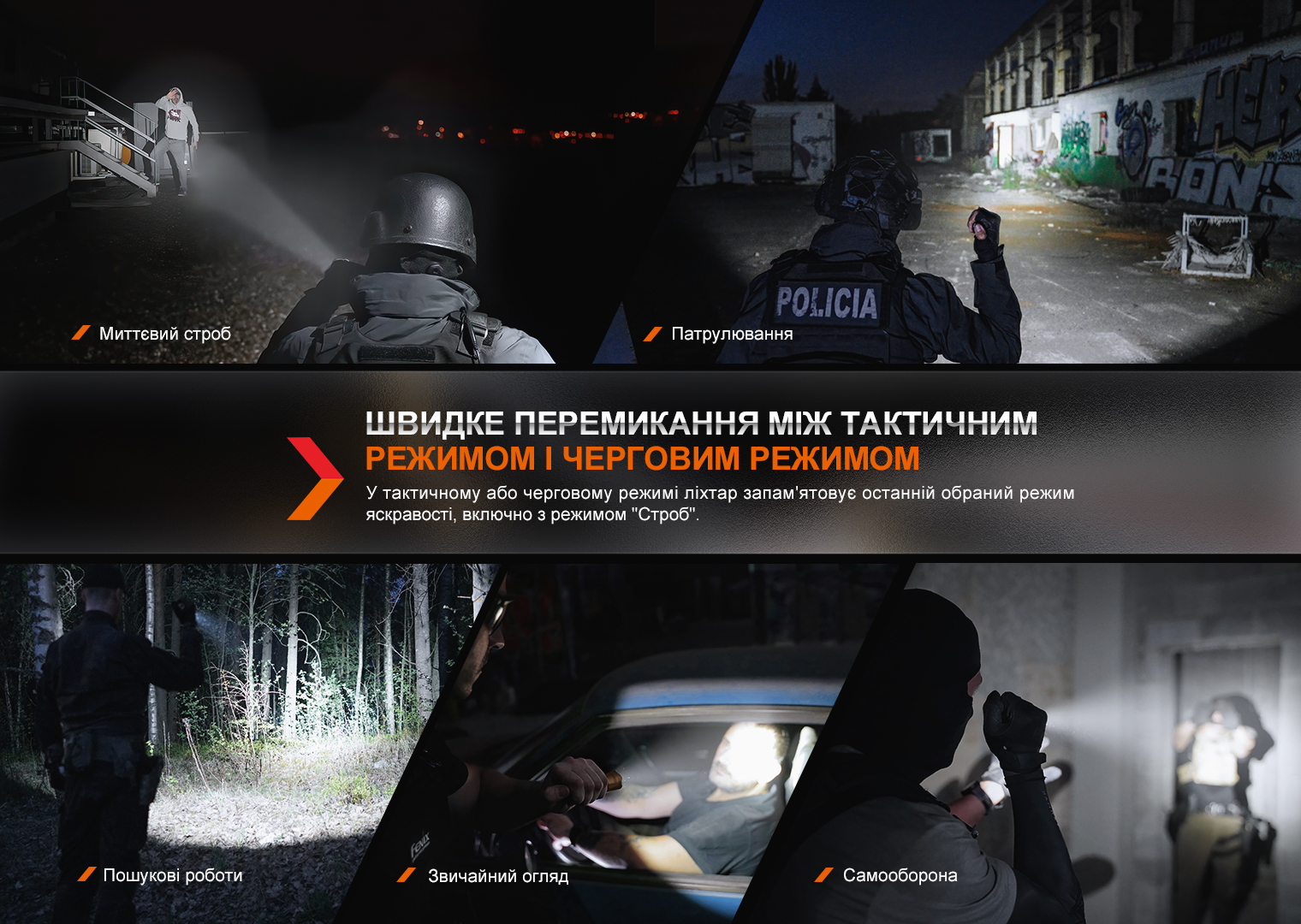 Фонарь тактический Fenix TK20R UE, песочный фото 3