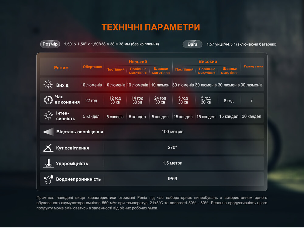 Мигалка задняя Fenix BC06R, 30 люмен, 7 режимов, режим торможения 90 люмен, зарядка USB-C фото 14