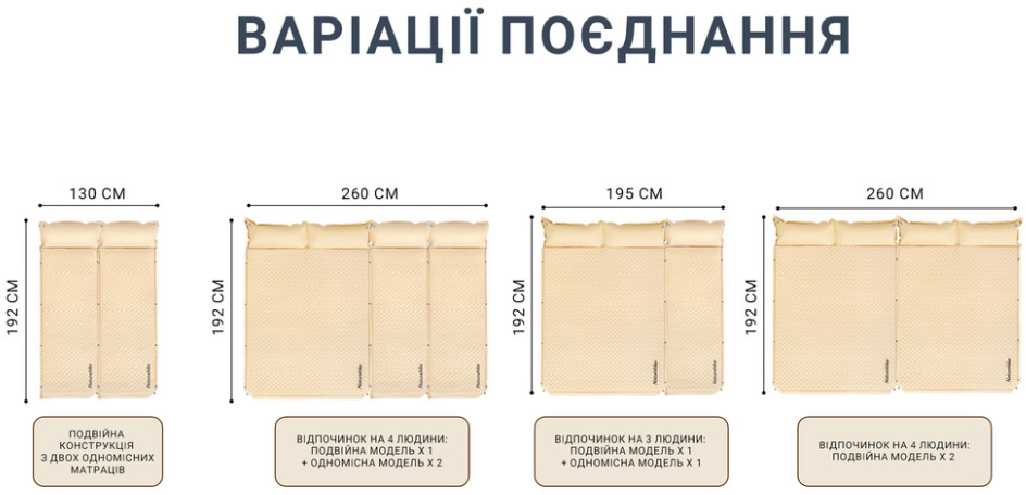 Коврик самонадувной Naturehike CNK2300DZ014, с подушкой, 192x65x6 см, бежевый фото 8