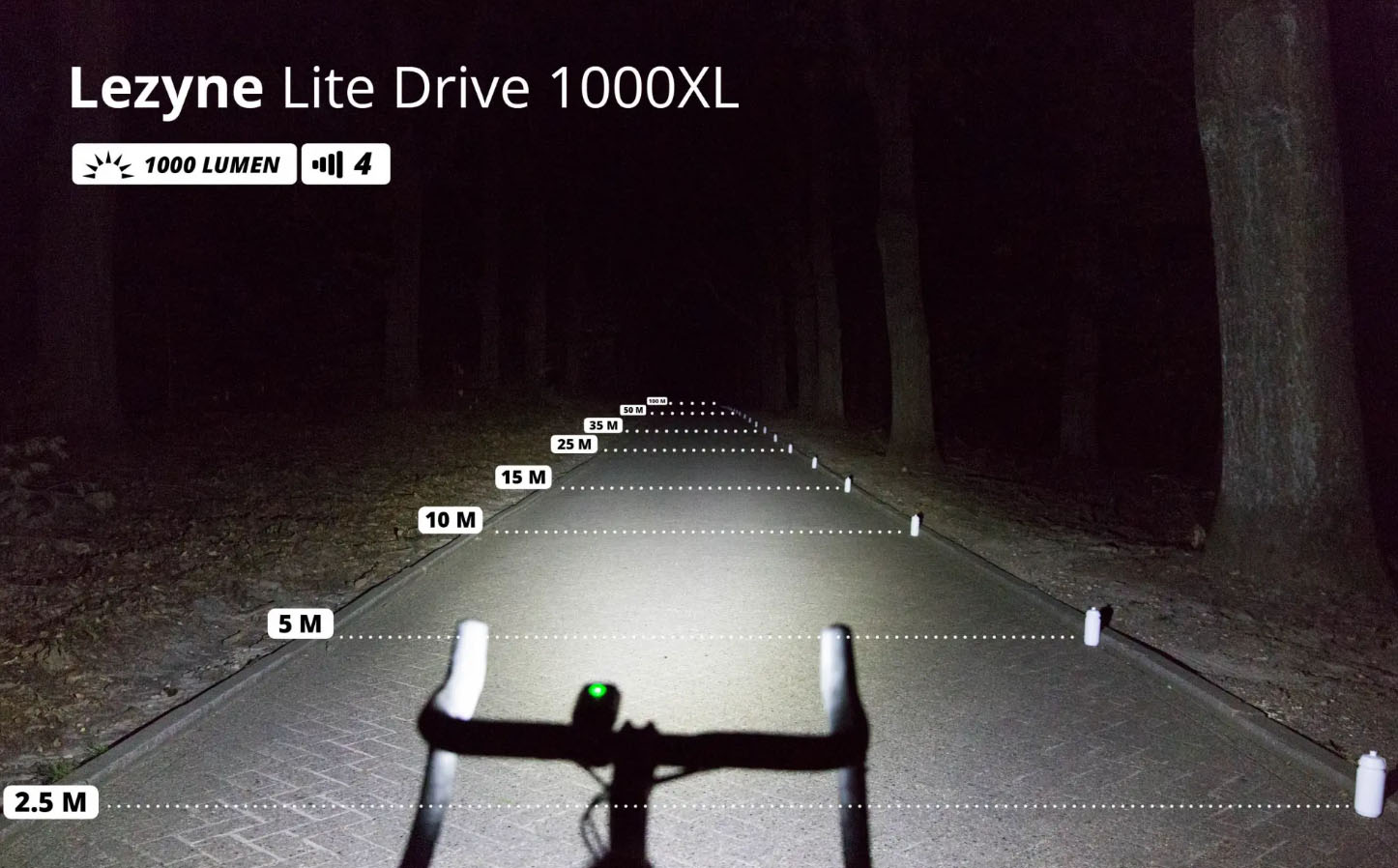 Фара передня Lezyne LITE DRIVE 1000XL, 1000 люмен, 8 режимів, срібляста фото 2