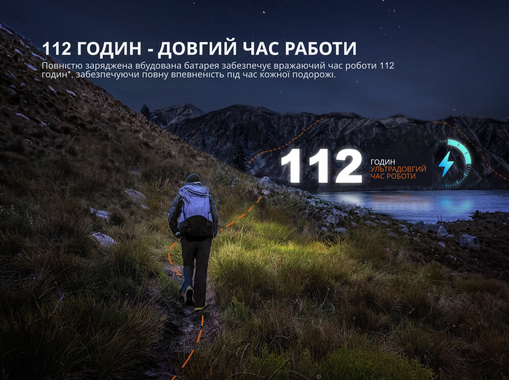 Ліхтар налобний Fenix HL12R V2.0, фіолетовий фото 8