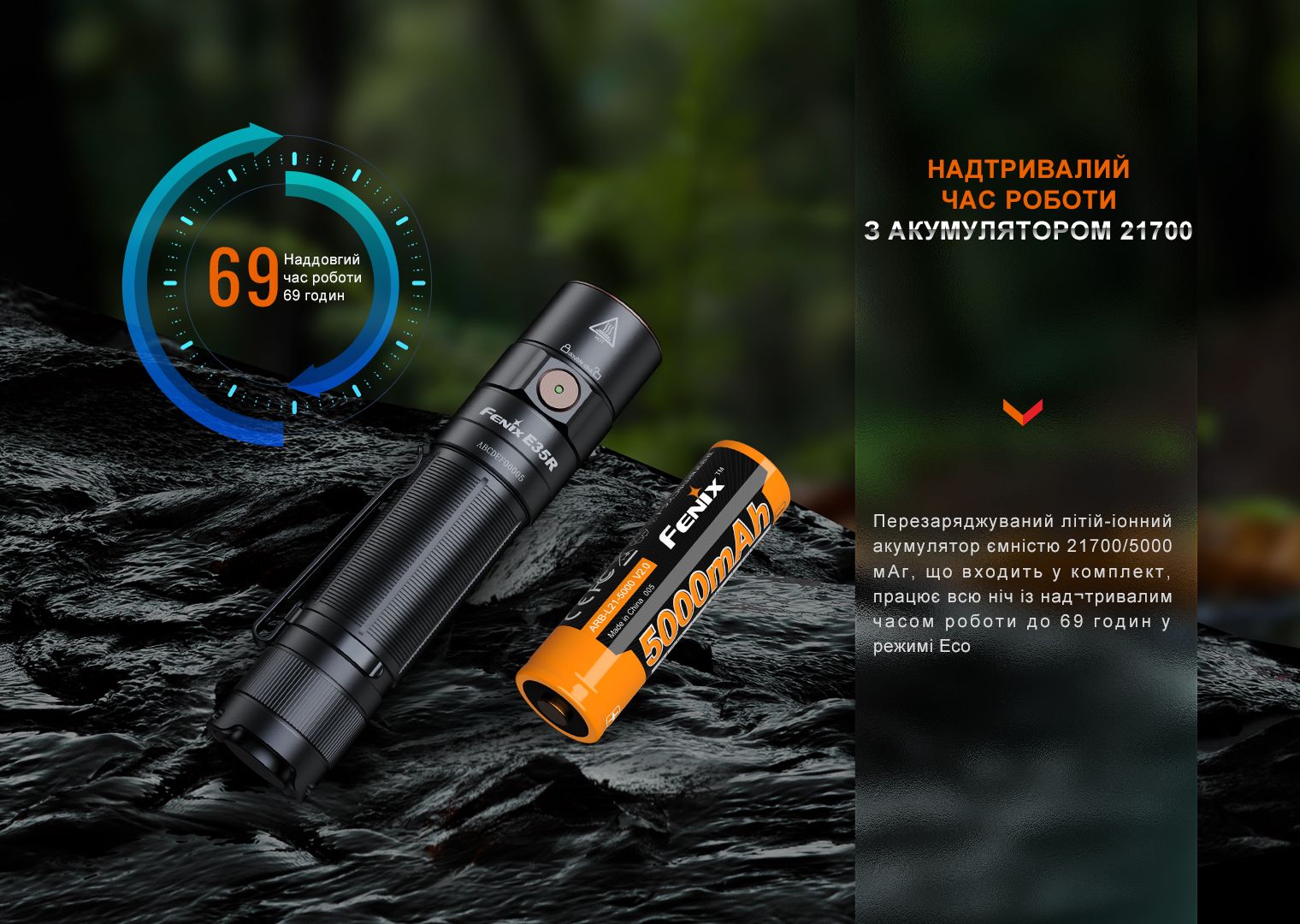 Ліхтар ручний Fenix E35R фото 9