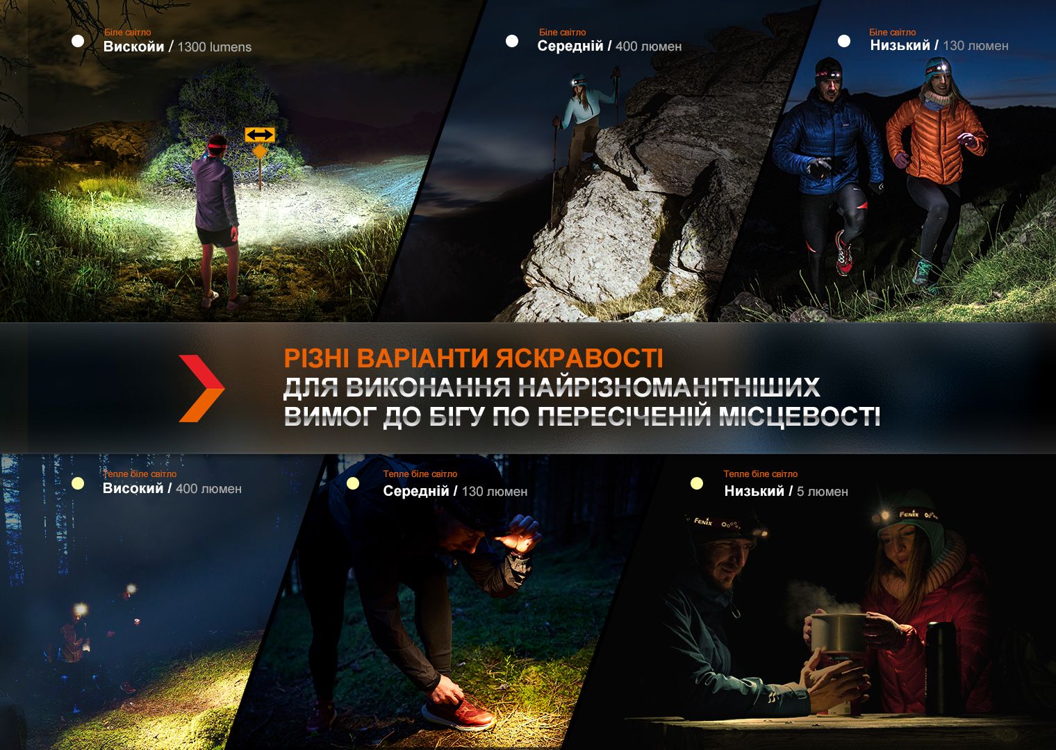 Ліхтар налобний для бігу Fenix HM65R-DT, бузковий фото 10