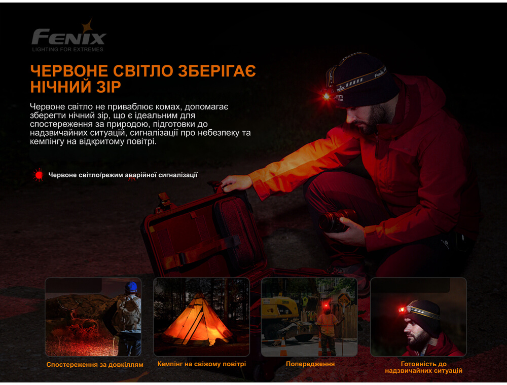 Ліхтар налобний Fenix HM60R, камуфляж фото 19