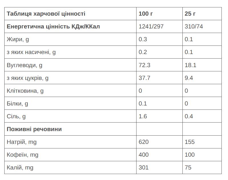 Гель 226ERS Energy 100мг кофеїну лісові ягоди 25г тюбик 40шт/уп 1000г фото 2
