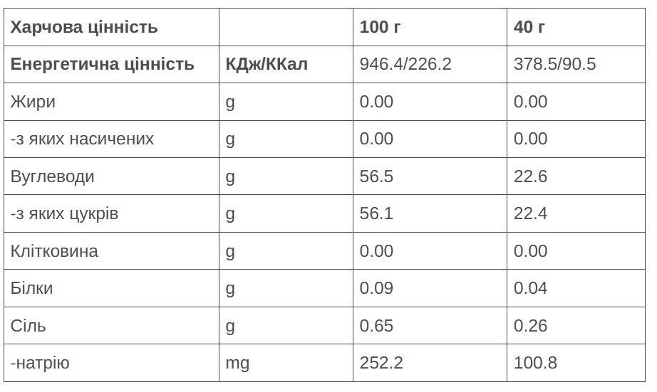 Батончик-желе 226ERS Hydrajelly соленая карамель 40г 30шт/уп 1200г фото 2