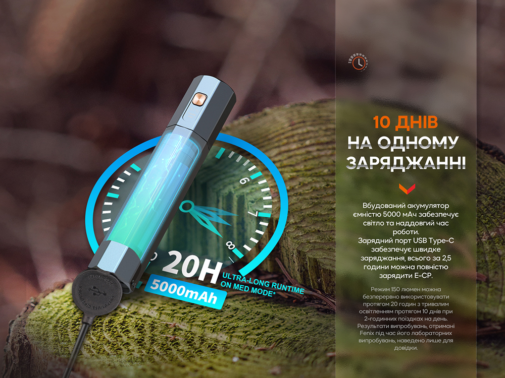 Ліхтар ручний Fenix E-CP, блакитний фото 10