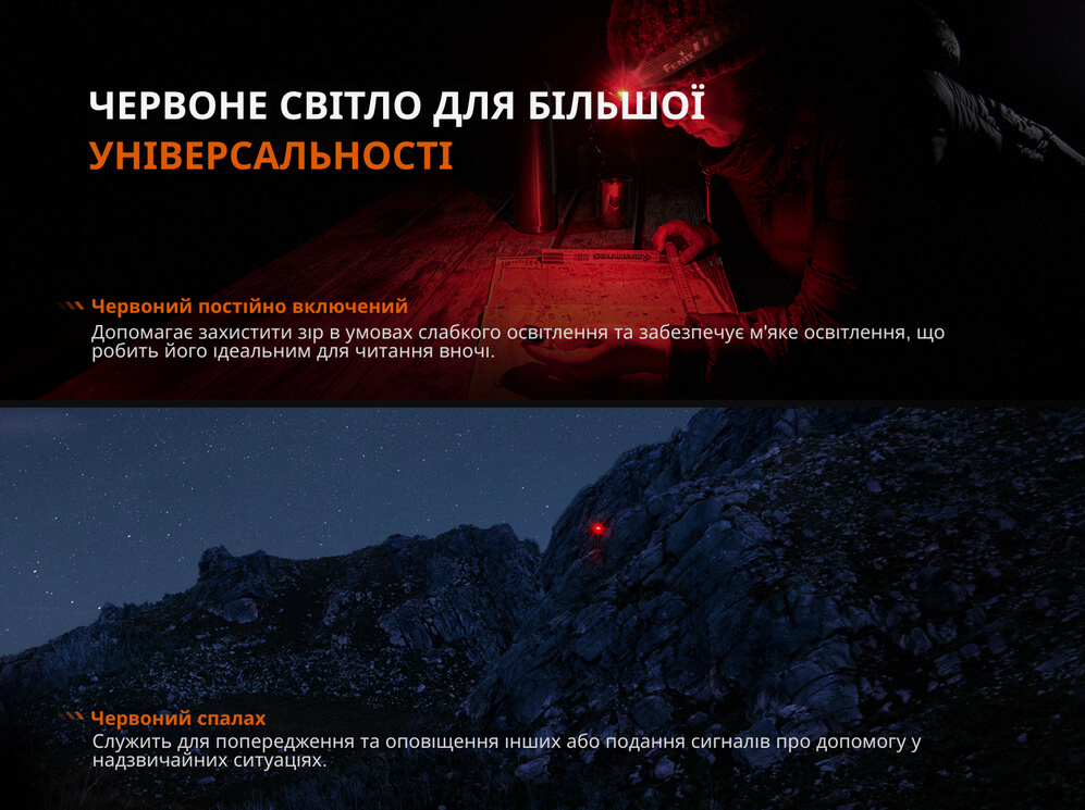 Ліхтар налобний Fenix HL12R V2.0, фіолетовий фото 7