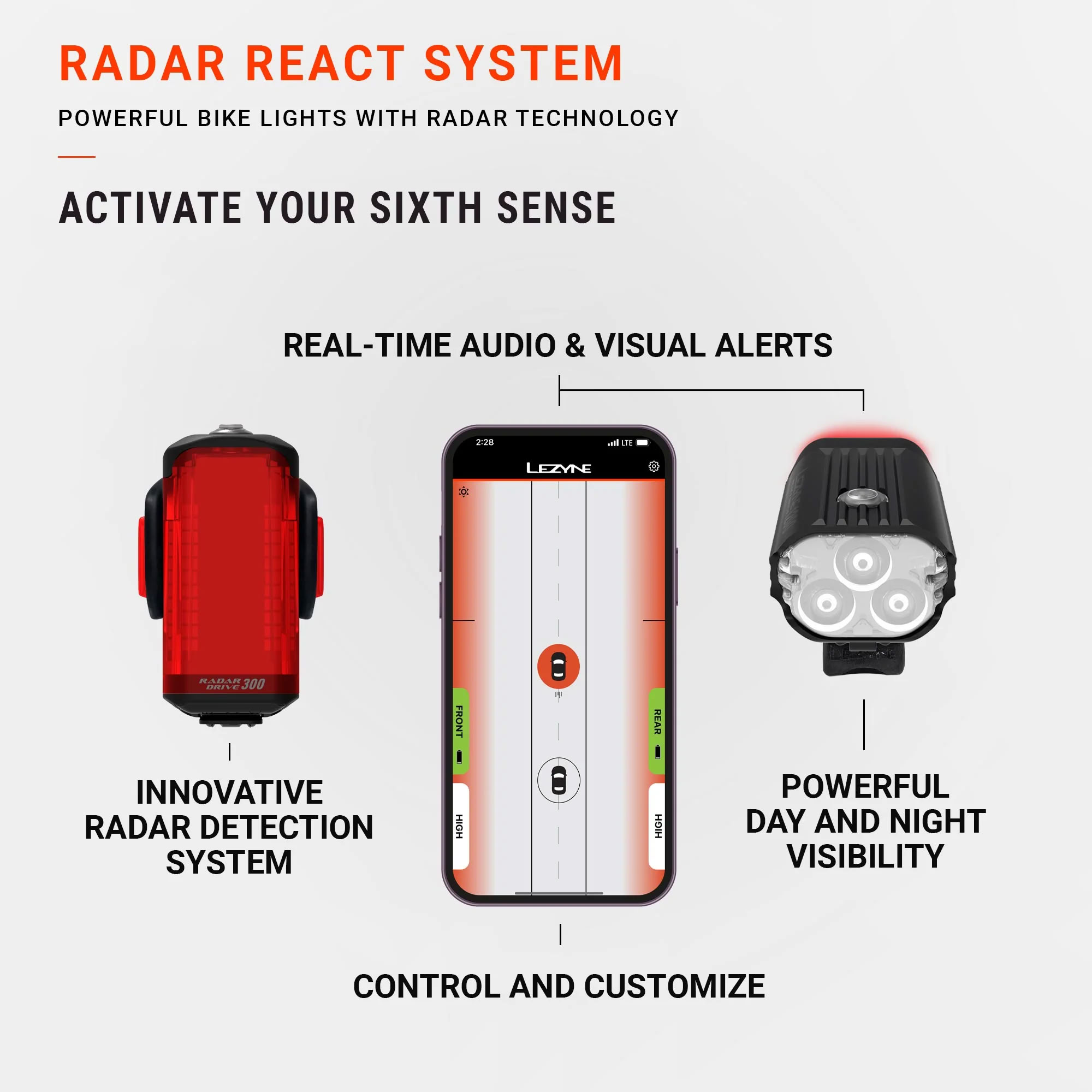 Мигалка задня Lezyne RADAR DRIVE REAR, з радаром, 300 люмен, чорна фото 5
