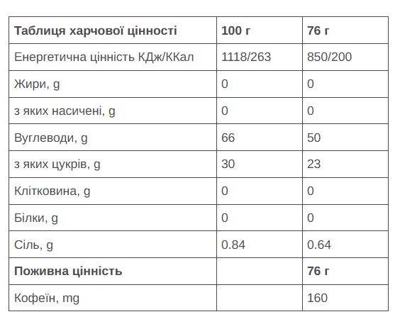 Гель 226ERS High Energy XS 30г вуглеводів 95мг кофеїну вишня 45г 32шт/уп фото 2