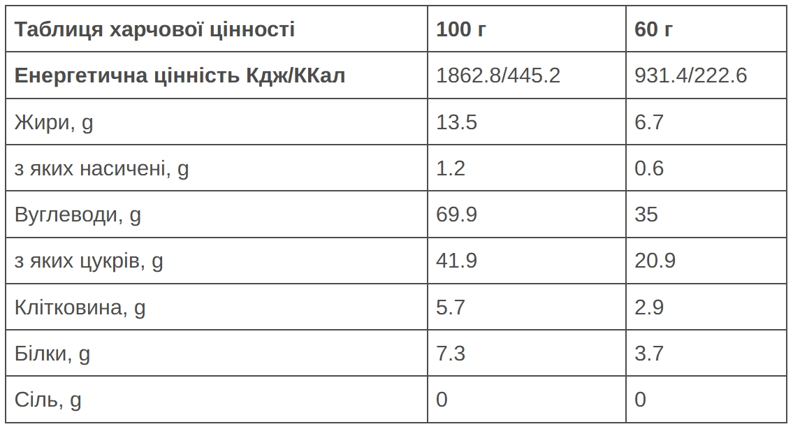 Батончик 226ERS Endurance Fuel BCAA Energy банан/имбирь 60г 24шт/уп 1440г фото 2