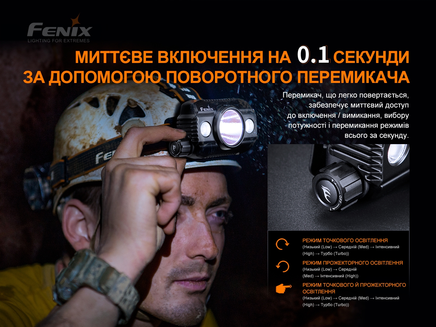 Ліхтар налобний Fenix HP30R V2.0 фото 3