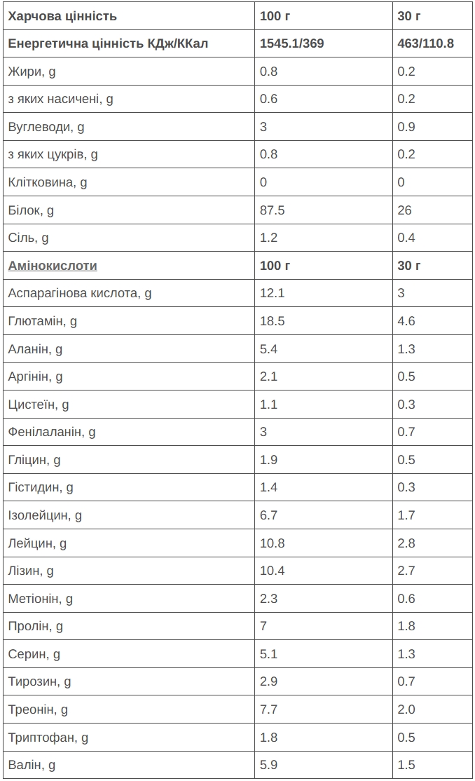 Напій 226ERS Isolate Proteine ваніль 1кг фото 2