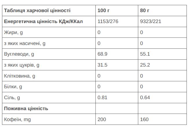 Гель 226ERS High Fructose 55г вуглеводів 160мг кофеїну вишня 80г 24шт/уп 1920г фото 2