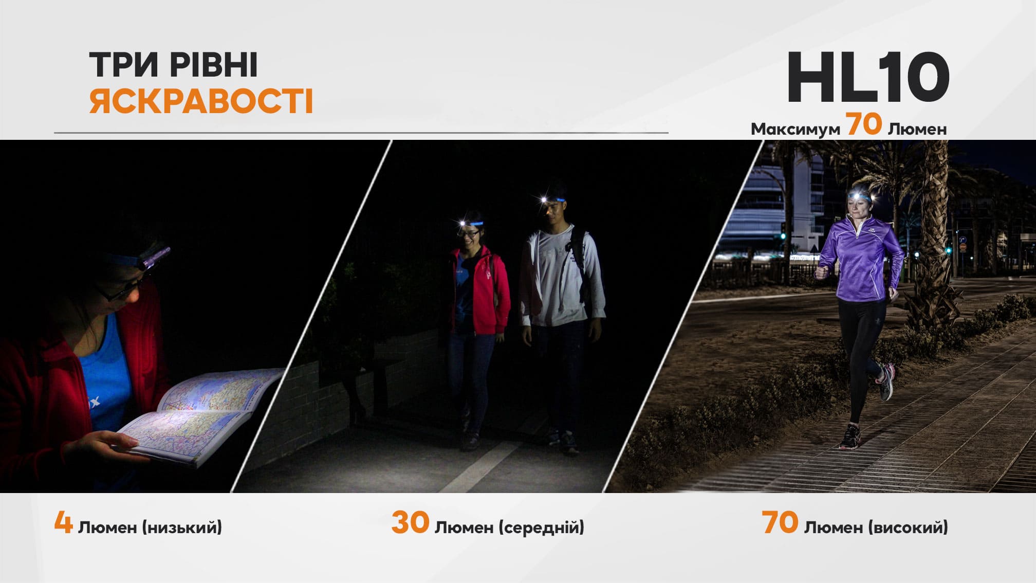 Фонарь налобный Fenix HL10, фиолетовый фото 6