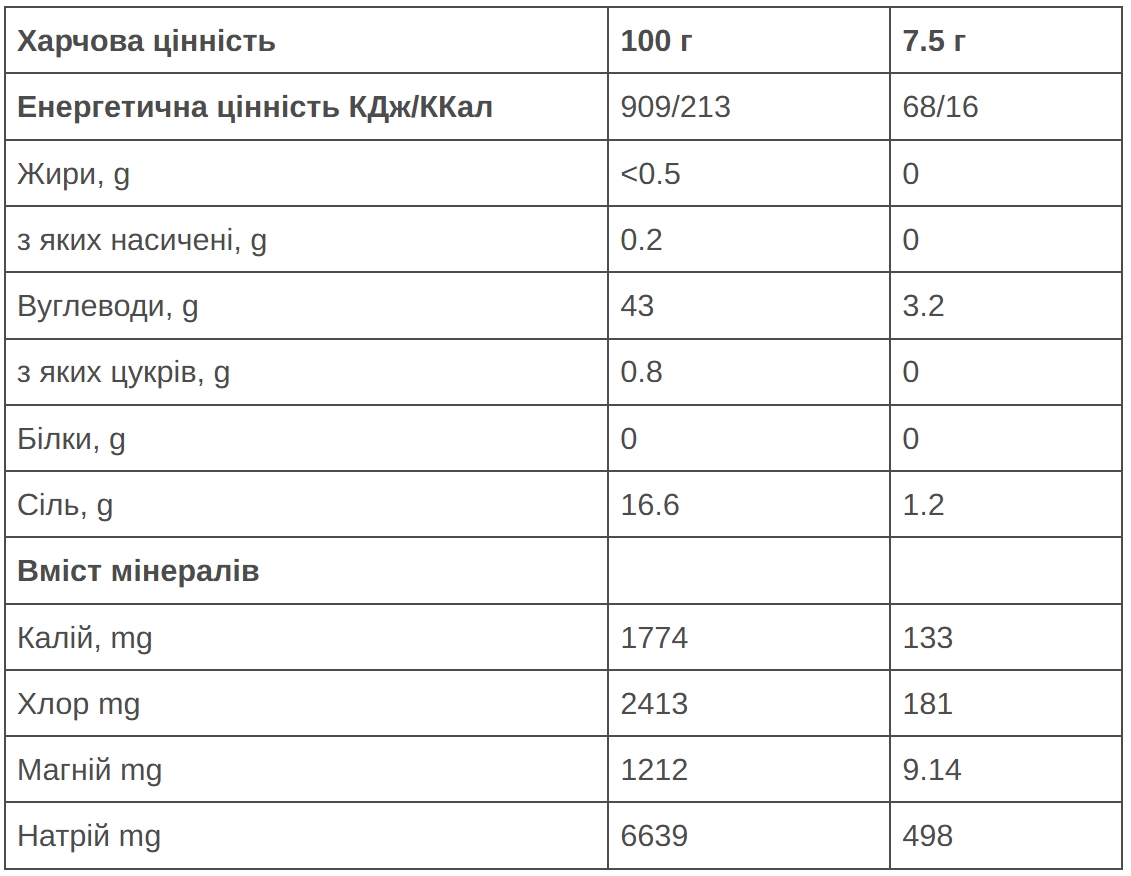 Напиток 226ERS Hydrazero Drink тропик 7,5г 20шт/уп 150г фото 2
