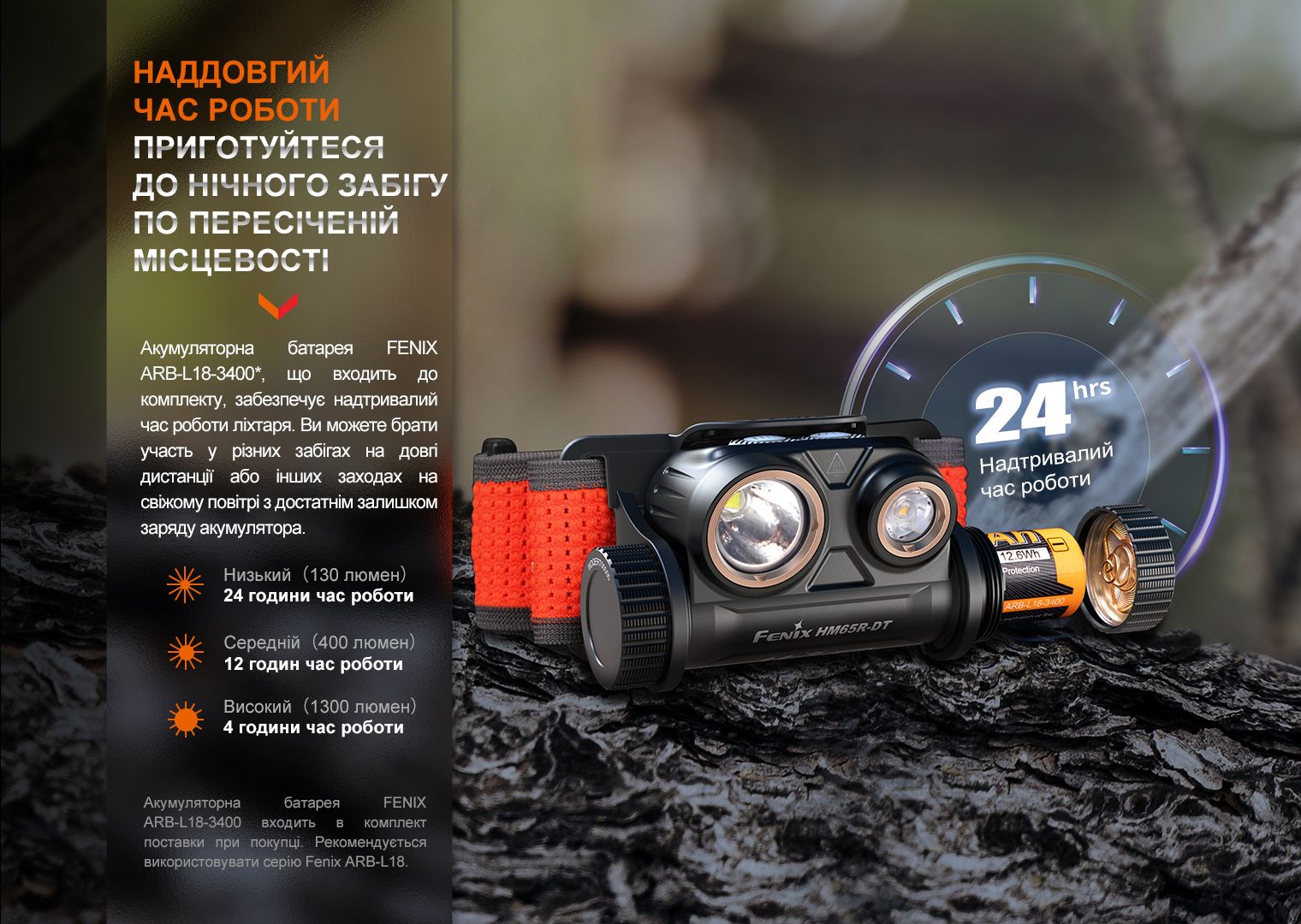 Ліхтар налобний для бігу Fenix HM65R-DT, бузковий фото 8