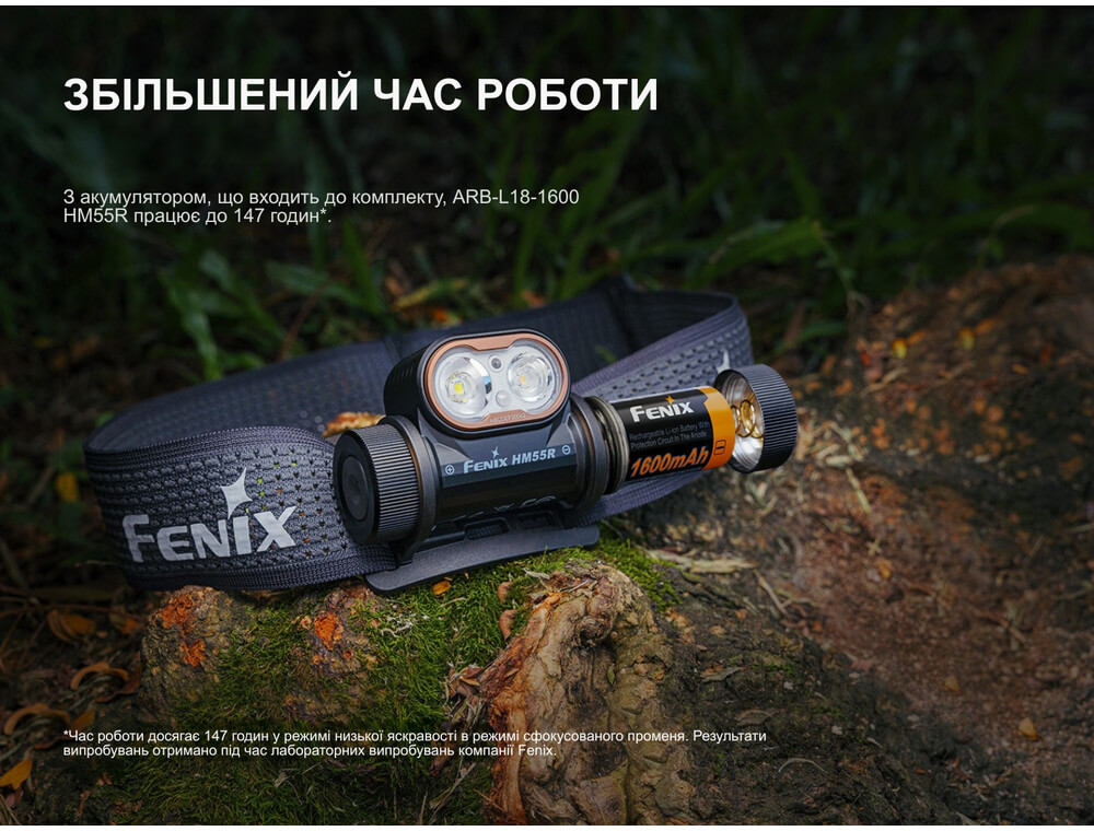 Ліхтар налобний Fenix HM55R, рожевий фото 7