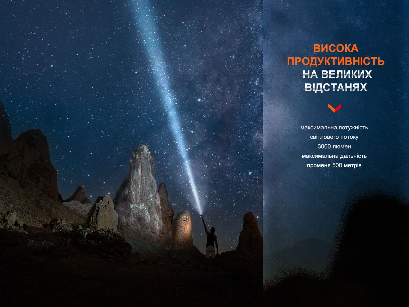 Ліхтар ручний Fenix PD40R V3.0, 3000 люмен фото 8