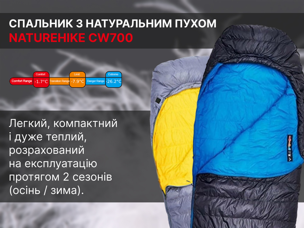 Спальный мешок Naturehike CW700 CNK2450WS048, пух, размер M, желто-серый фото 10